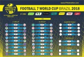  En la tabla completa de la Copa del Mundo de Fútbol 7