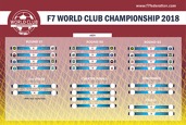  MUNDIAL DE CLUB. Ver la tabla completa de la competición