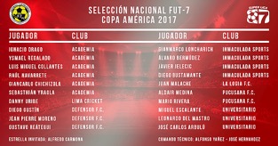 El equipo peruano fue llamado a la Copa América de Fútbol 7